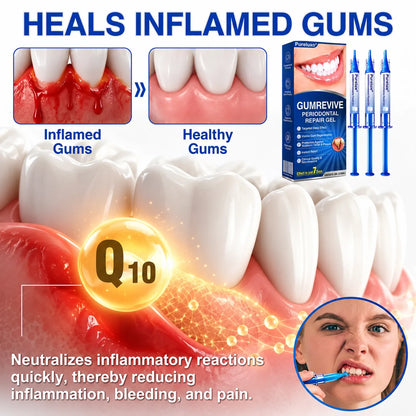 Periodontitis progression and risk-factor illustration