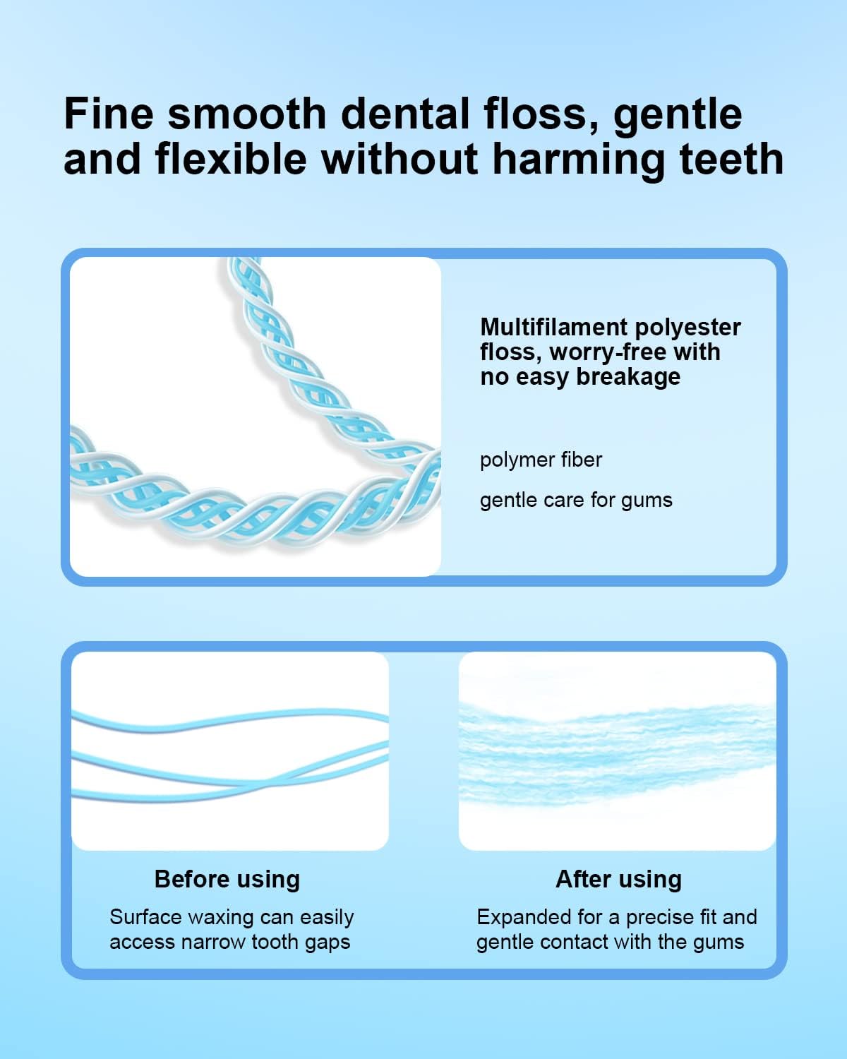 Expanding woven floss fibers