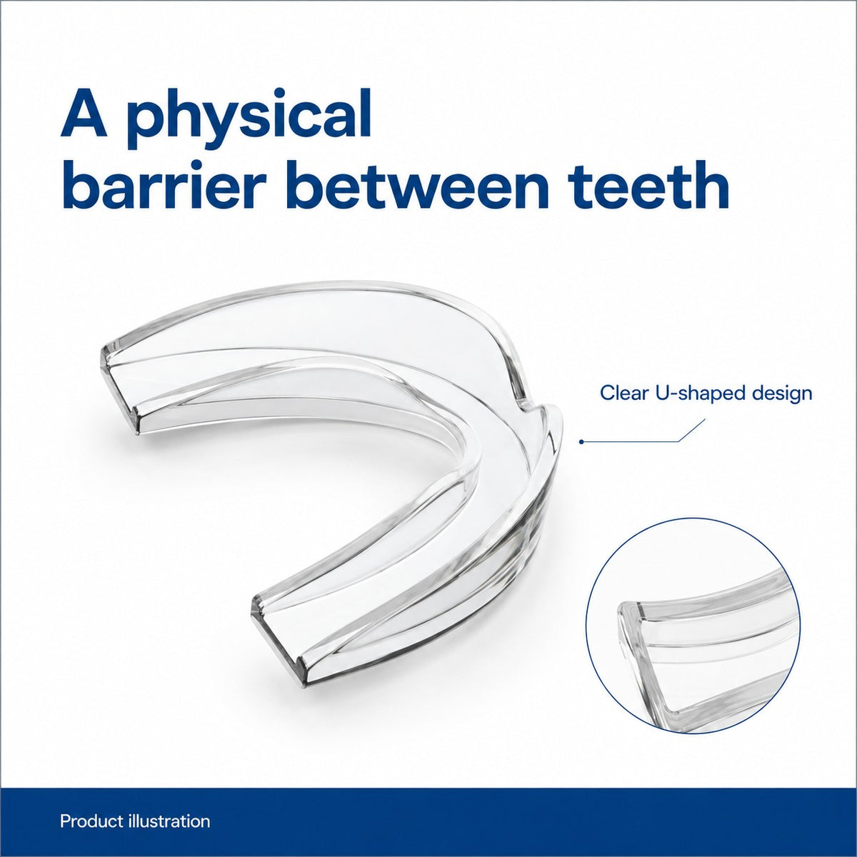 Transparent night guard shown as a physical barrier between upper and lower teeth