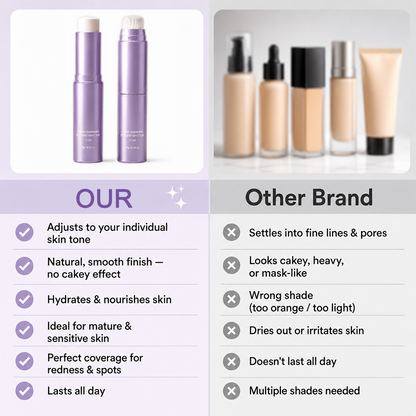 Foundation stick format compared with conventional liquid foundation packaging